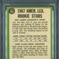 1967 Topps A. L. Rookies #569 R. Carew H. Allen PSA 8