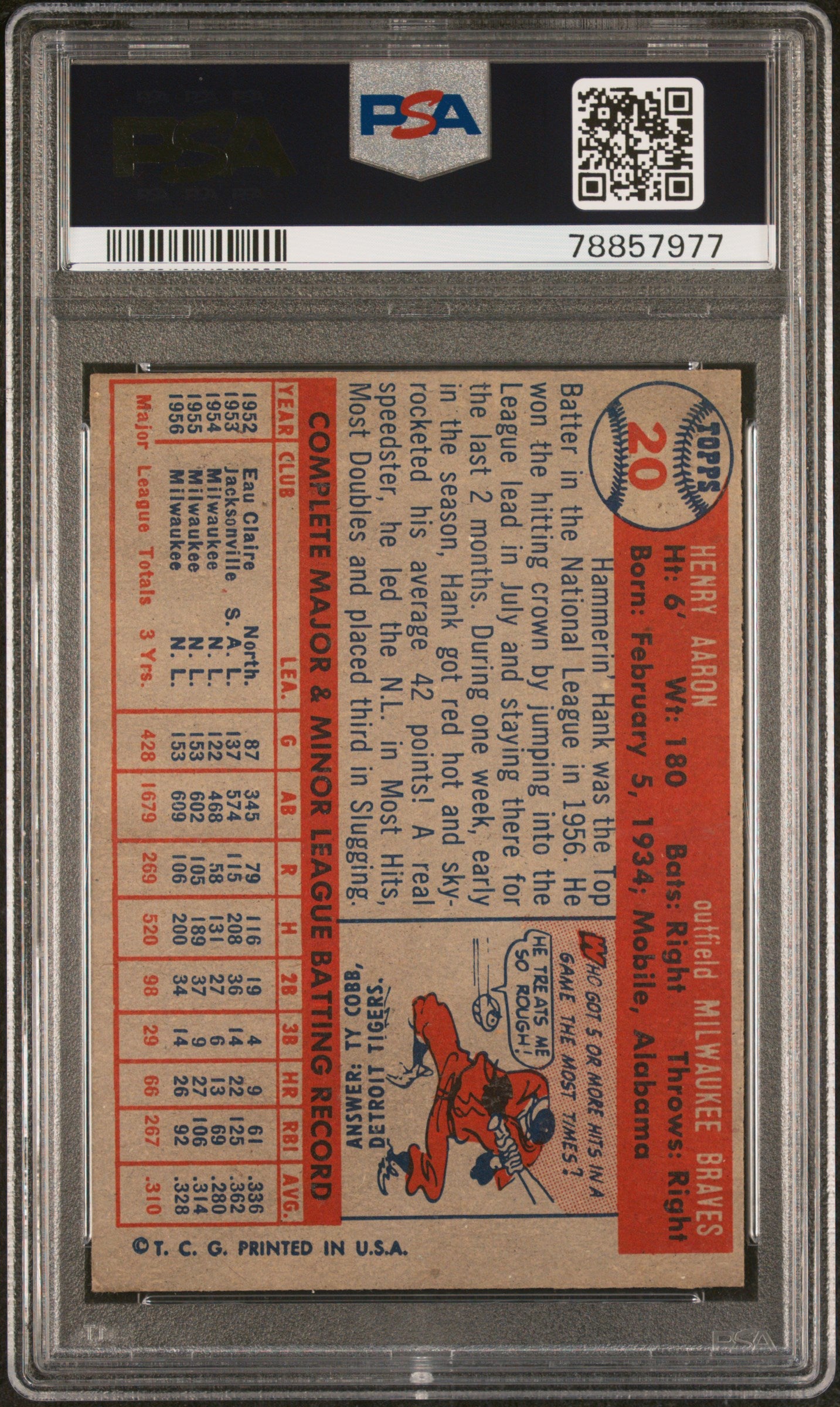 1957 Topps Hank Aaron #20 PSA 6
