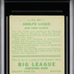 1933 Goudey Adolfo Luque #209 MBA 3