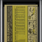 1961 Topps Bob Clemente #388 MBA 3