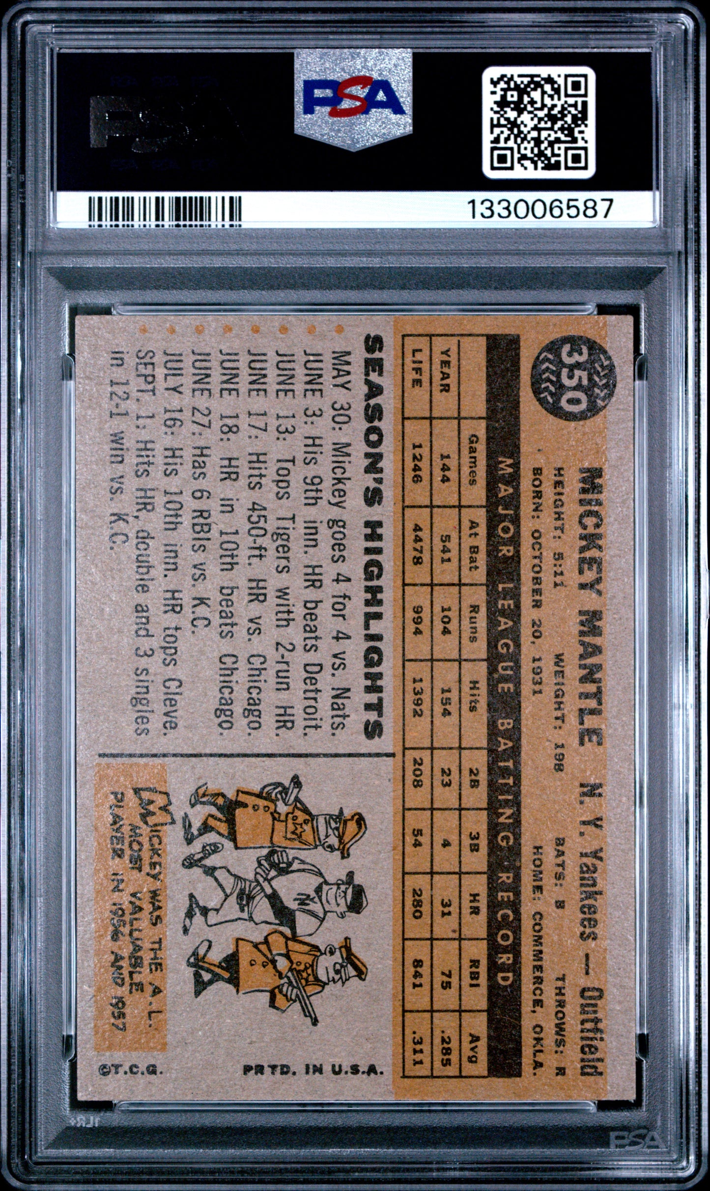 1960 Topps Mickey Mantle #350 PSA 5