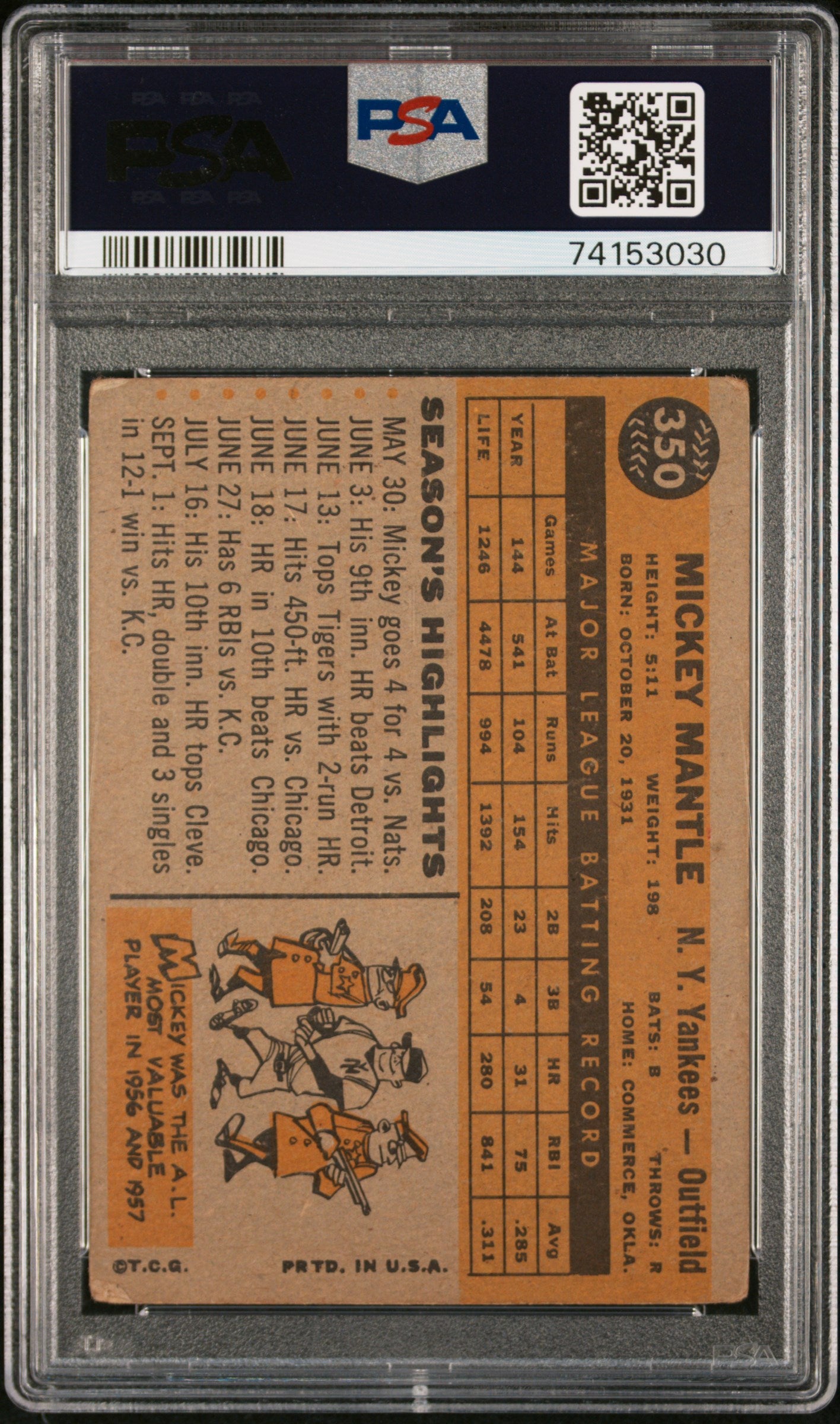 1960 Topps Mickey Mantle #350 PSA 2