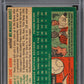 1954 Topps Henry Aaron #128 PSA 4