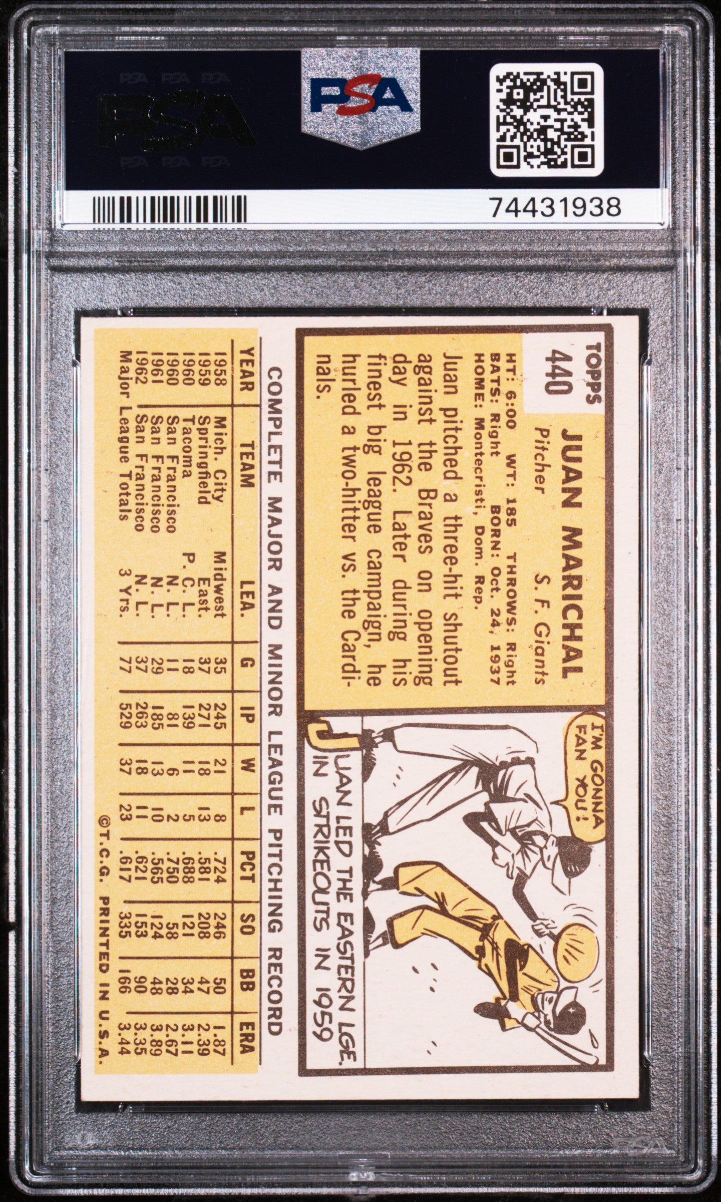1963 Topps Juan Marichal #440 PSA 8