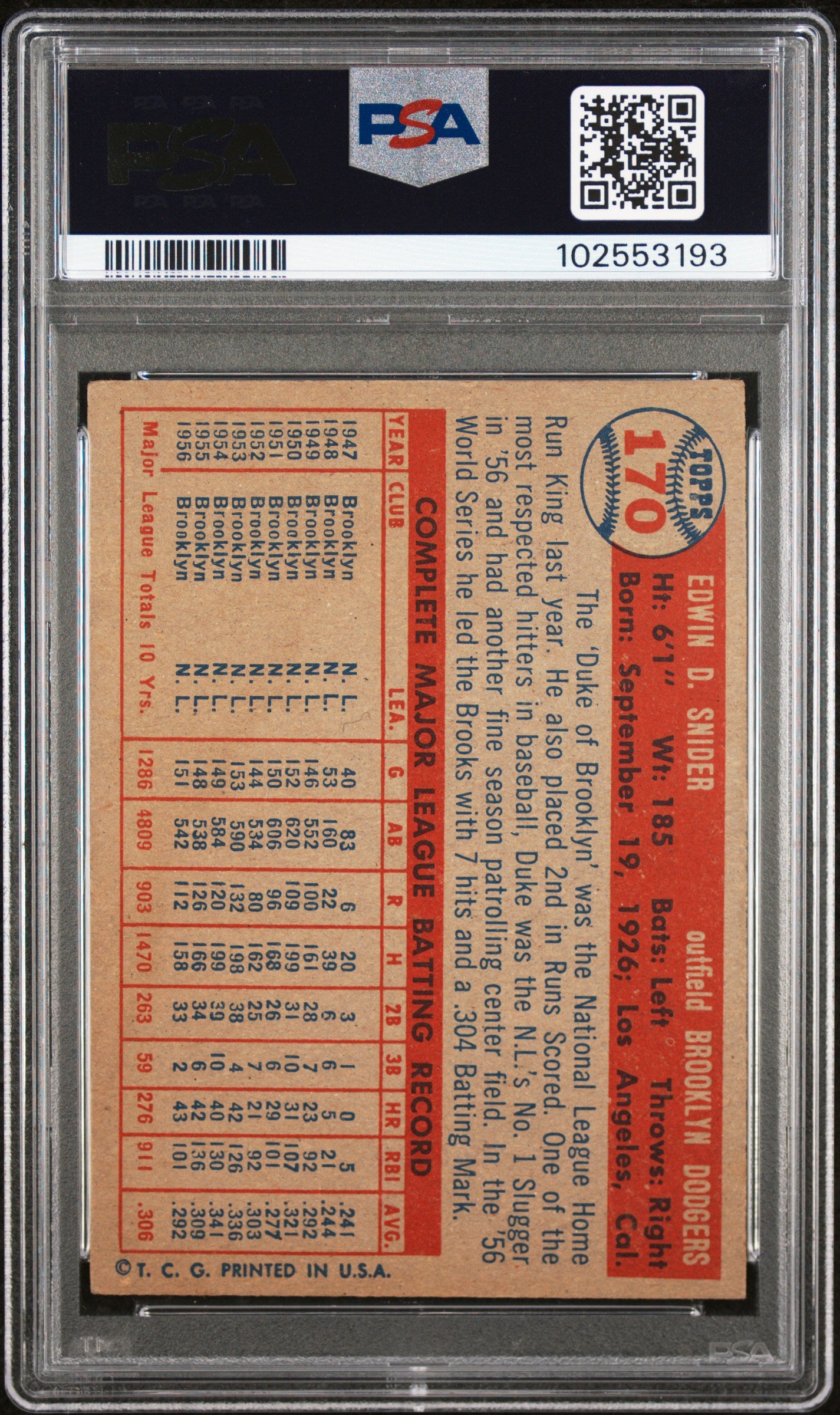 1957 Topps Duke Snider #170 PSA 4.5