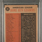 1962 Topps Al Home Run Leaders #53 PSA 4