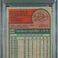 1975 Topps Carl Yastrzemski #280 PSA 9