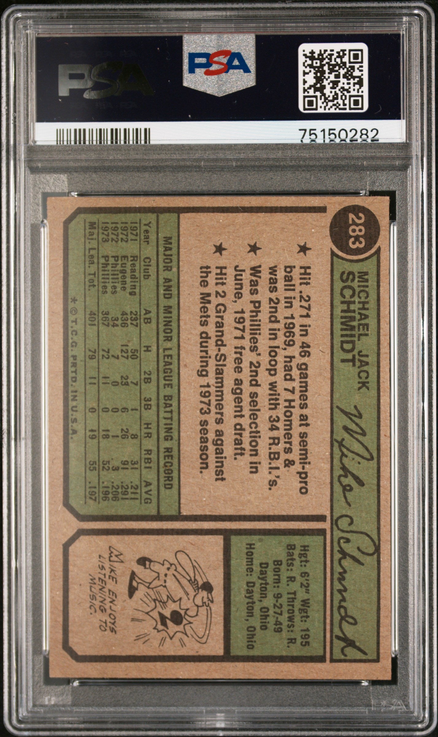 1974 Topps Mike Schmidt #283 PSA 6