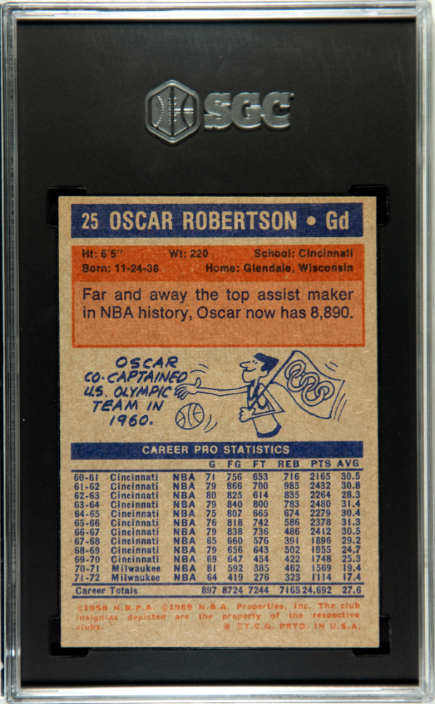 1972 Topps Oscar Robertson #25 SGC 6.5