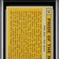 1963 Topps Pride Of N.L. #138 MBA 4