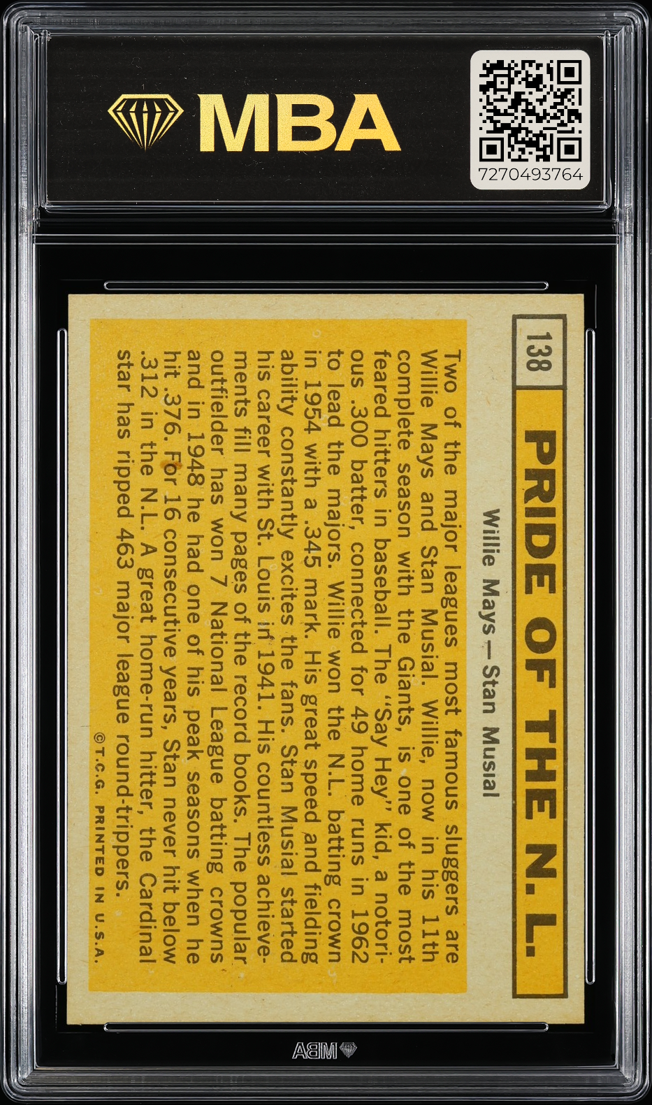1963 Topps Pride Of N.L. #138 MBA 4