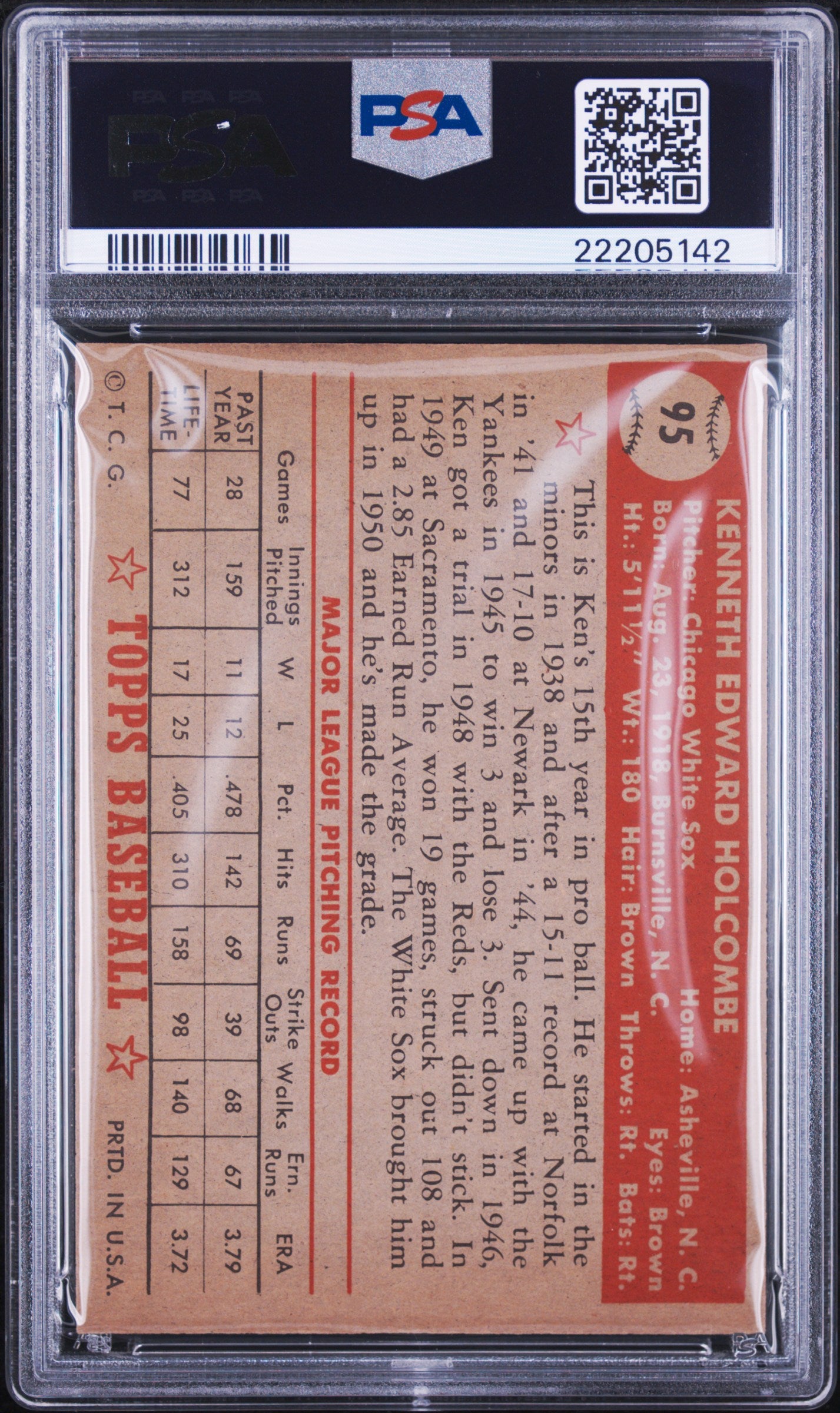 1952 Topps Ken Holcombe #95 PSA 7