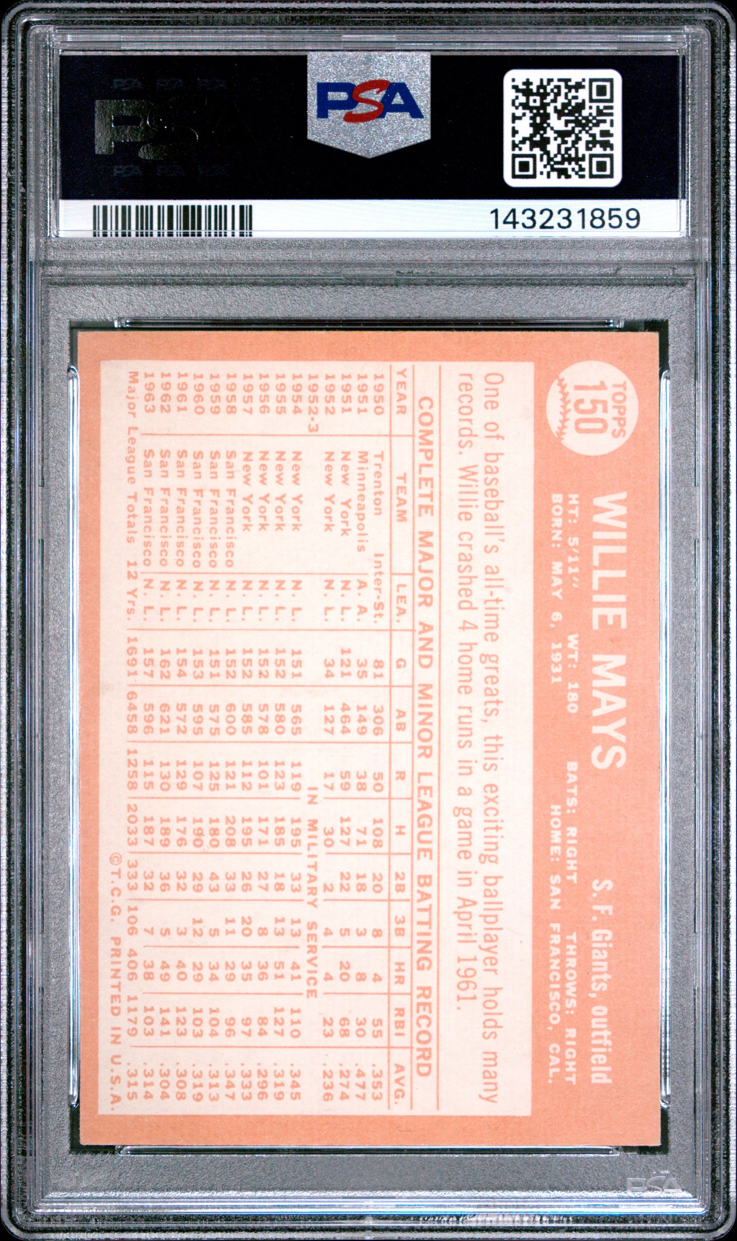 1964 Topps Willie Mays #150 PSA 6