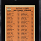 1966 Topps N. L. Batting Leaders #215 SGC 5
