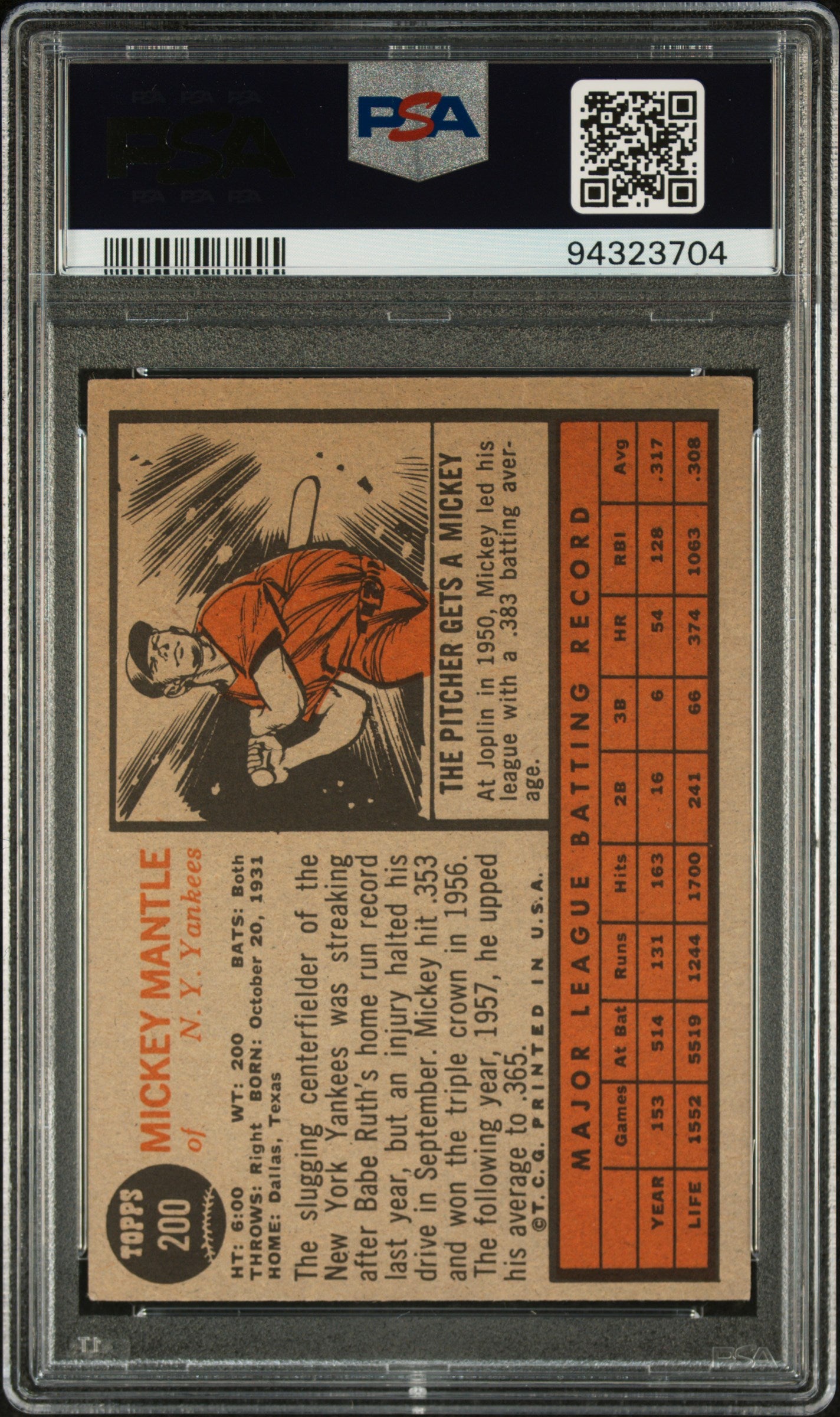 1962 Topps Mickey Mantle #200 PSA 3