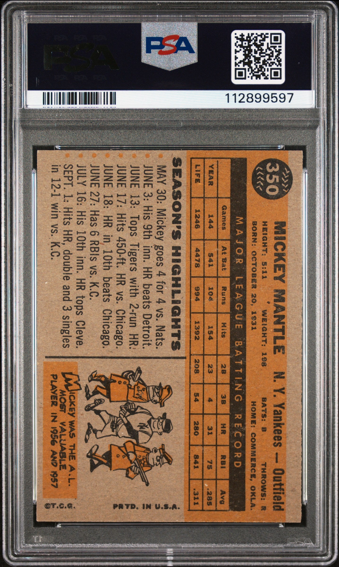 1960 Topps Mickey Mantle #350 PSA 5