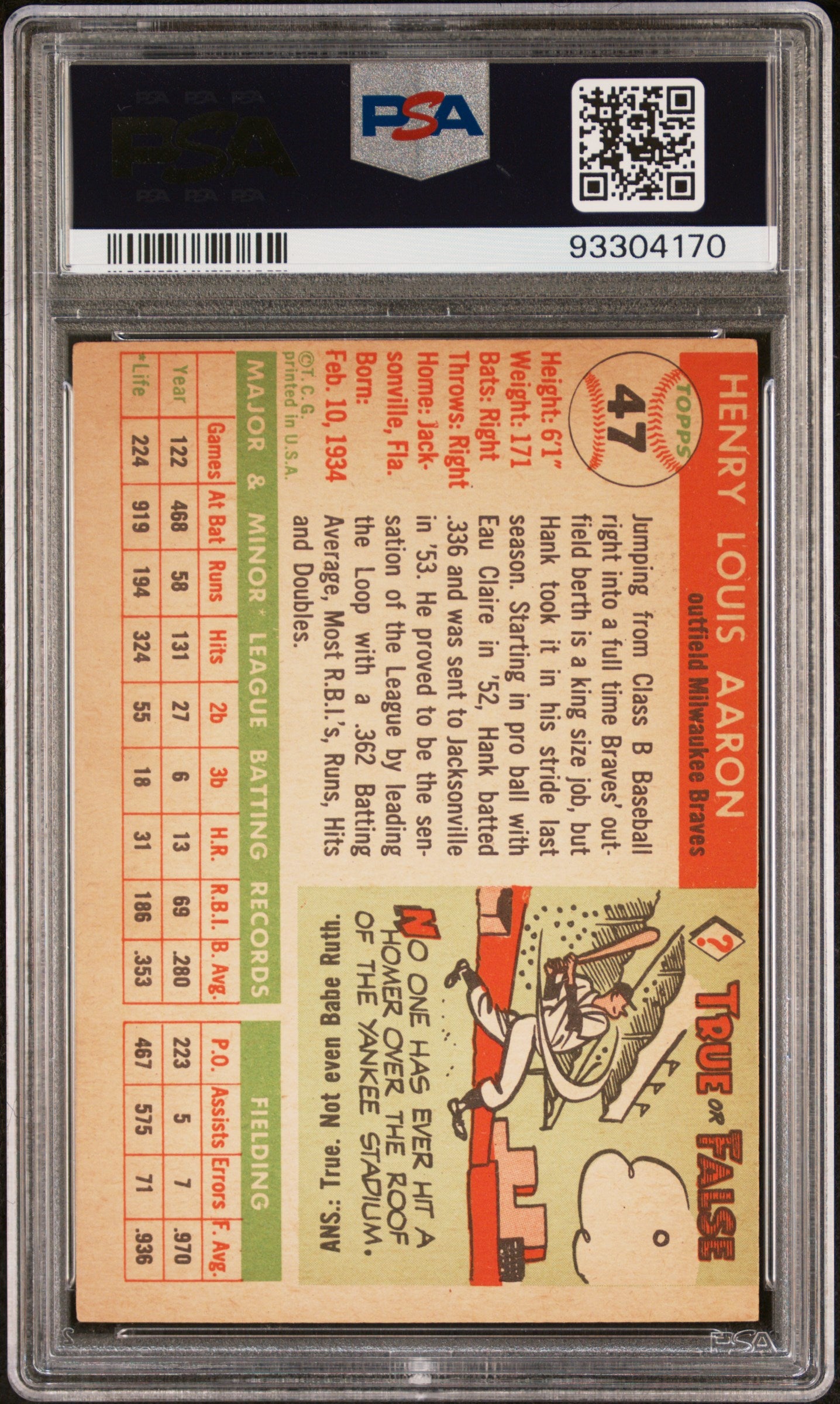 1955 Topps Hank Aaron #47 PSA 4