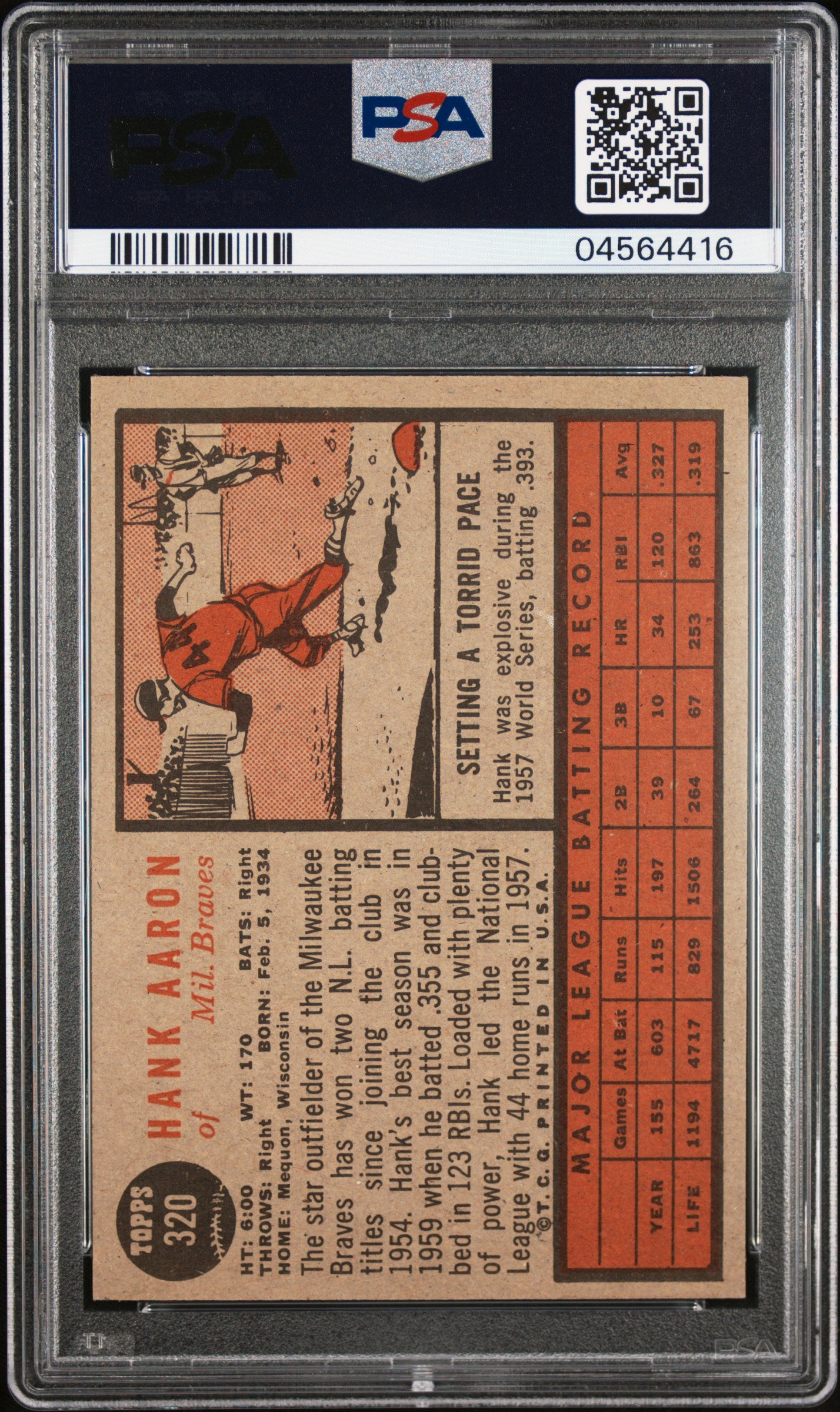 1962 Topps Hank Aaron #320 PSA 7