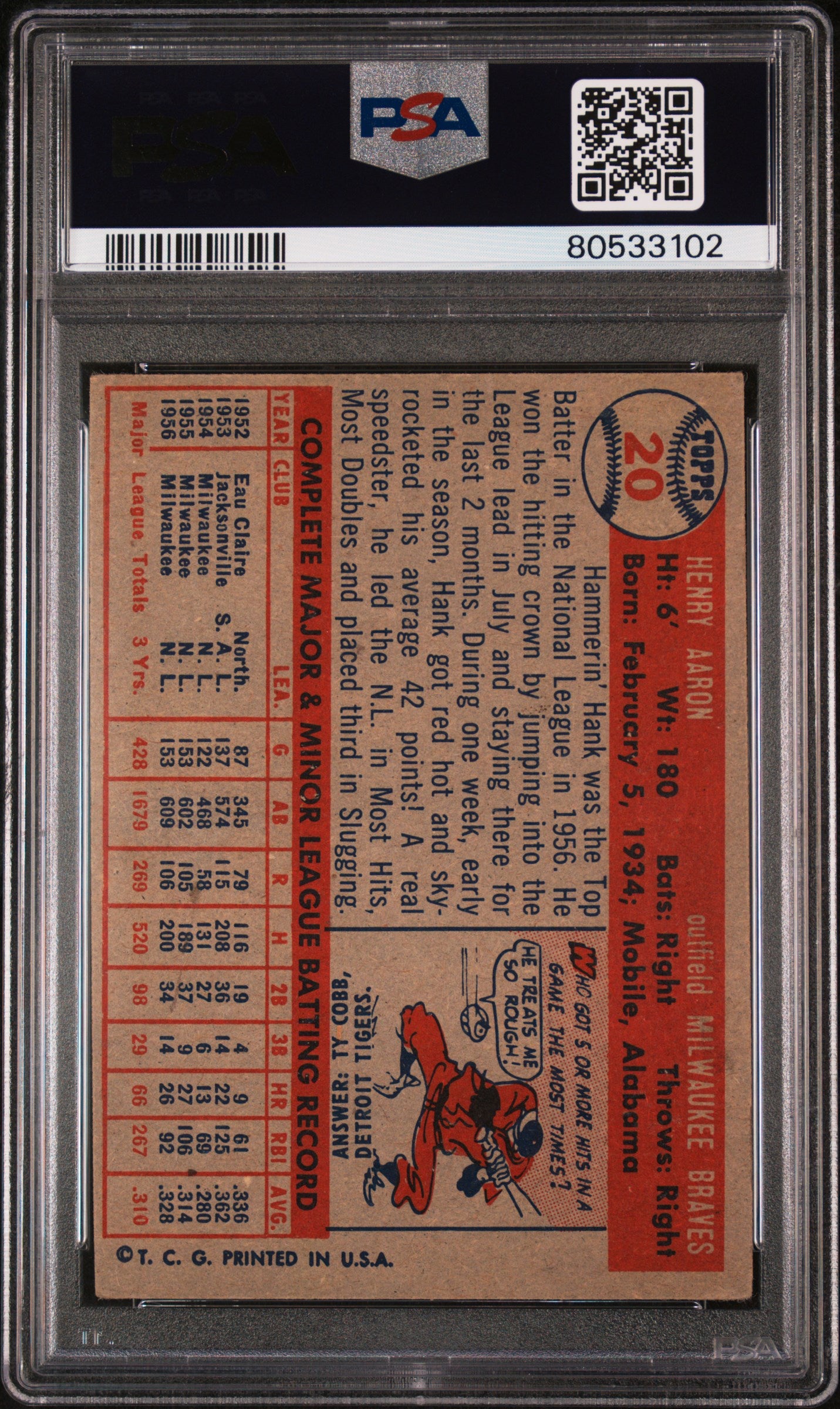 1957 Topps Hank Aaron #20 PSA 4