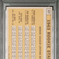 1963 Topps 1963 Rookie Stars #537 PSA 6