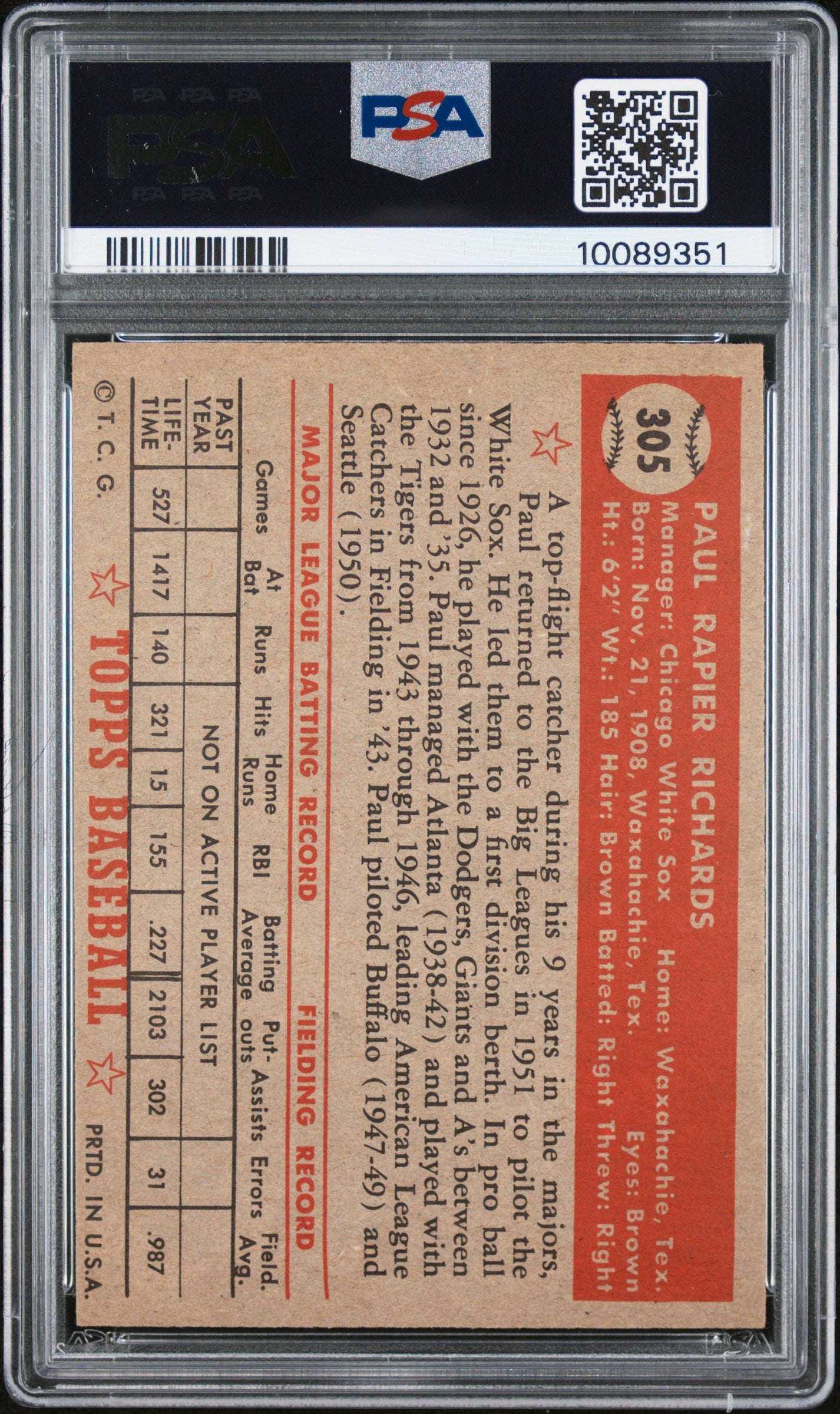 1952 Topps Paul Richards #305 PSA 7