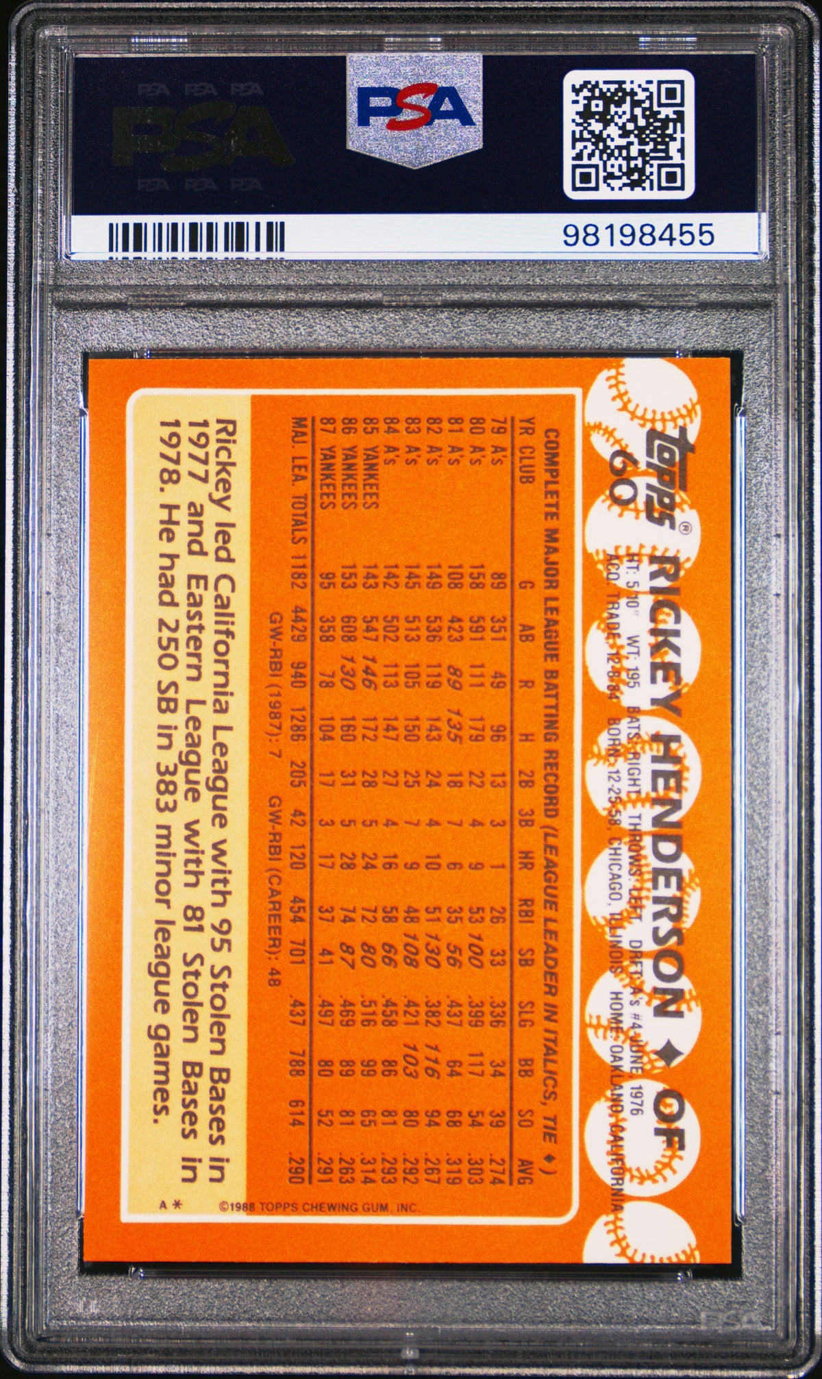 1988 Topps Tiffany Rickey Henderson #60 PSA 10