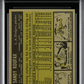 1961 Topps Sandy Koufax #344 MBA 3.5
