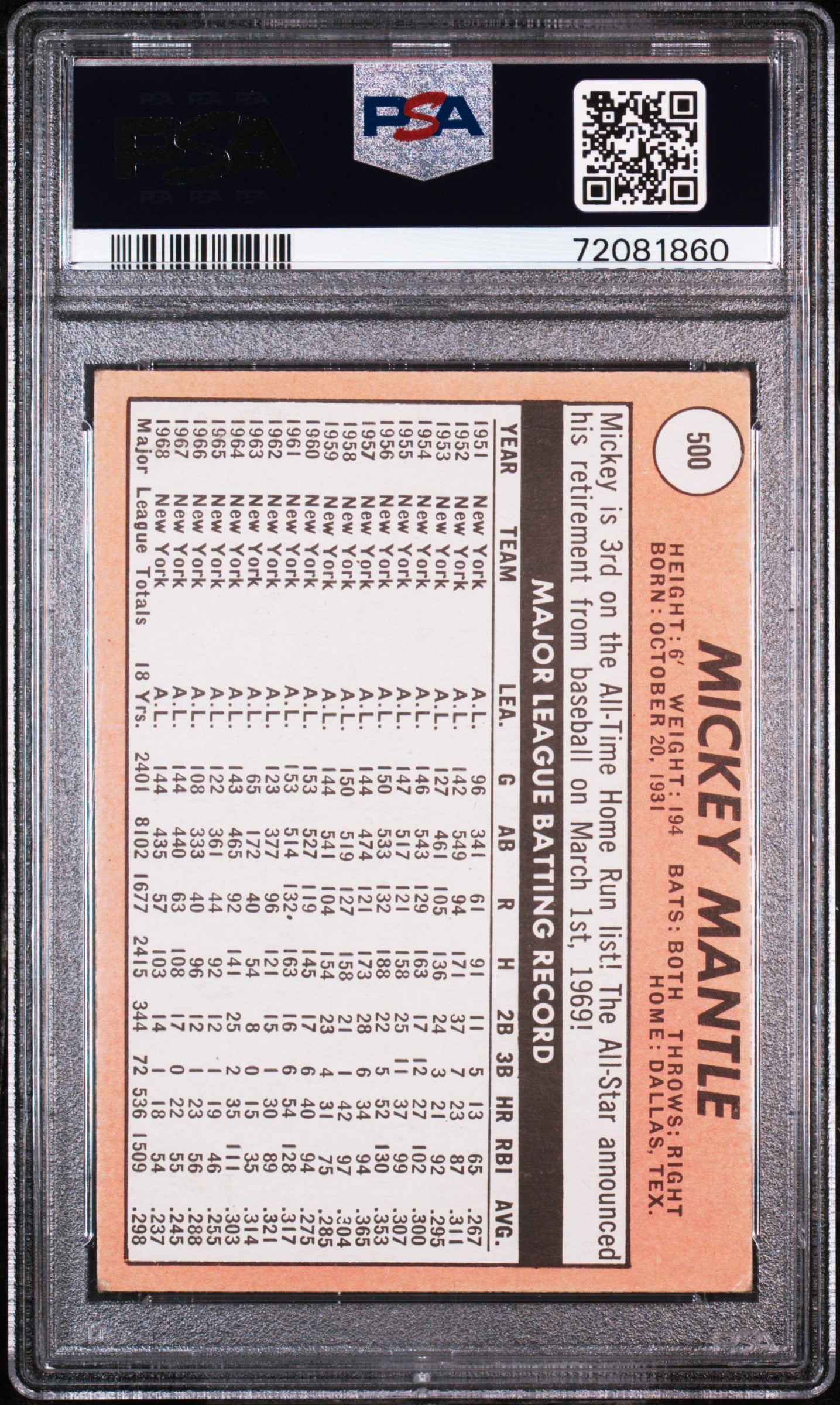 1969 Topps Mickey Mantle #500 Last Name In White PSA 2