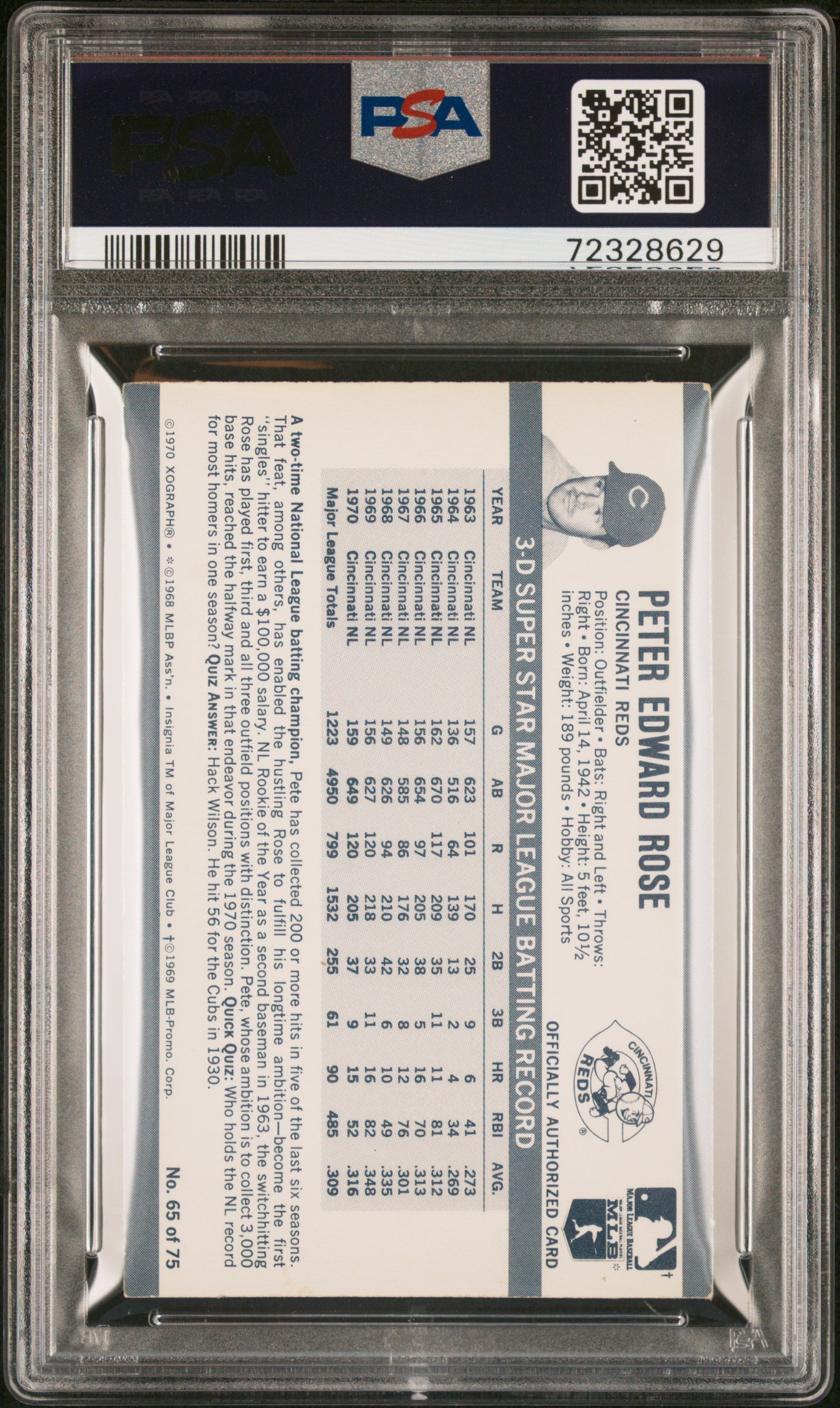 1971 Kellogg's Pete Rose #65 Rbi 485 PSA 7