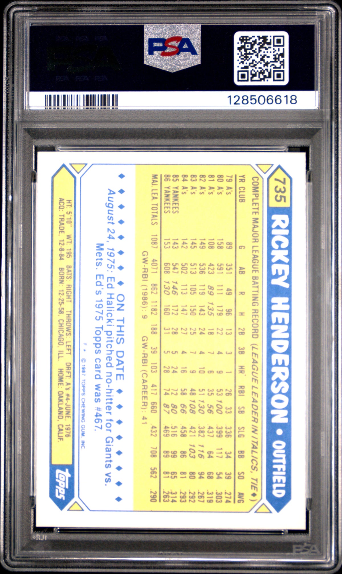 1987 Topps Tiffany Rickey Henderson #735 PSA 10