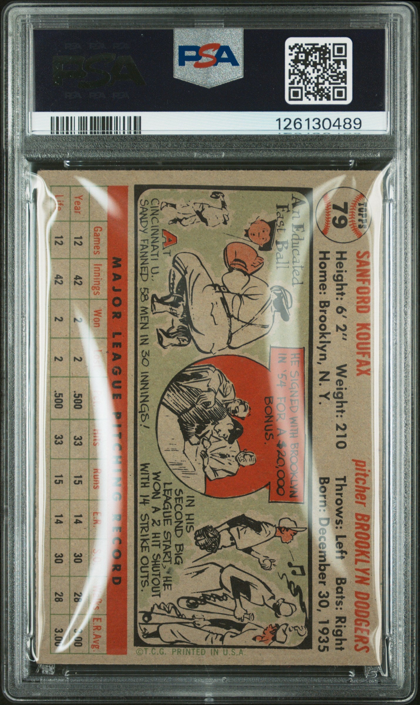 1956 Topps Sandy Koufax #79 Gray Back PSA 3