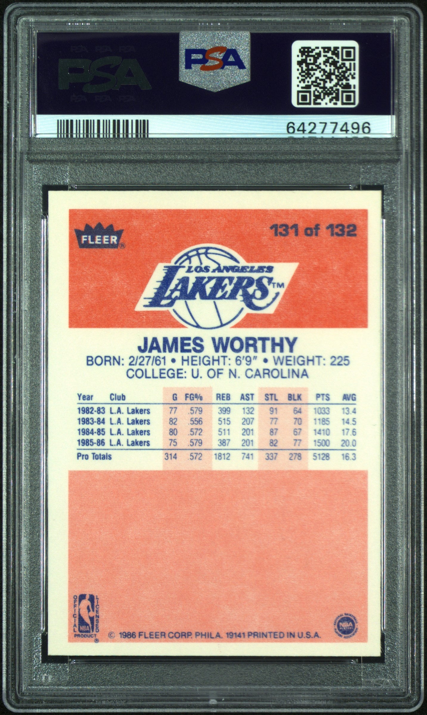 1986 Fleer James Worthy #131 PSA 7
