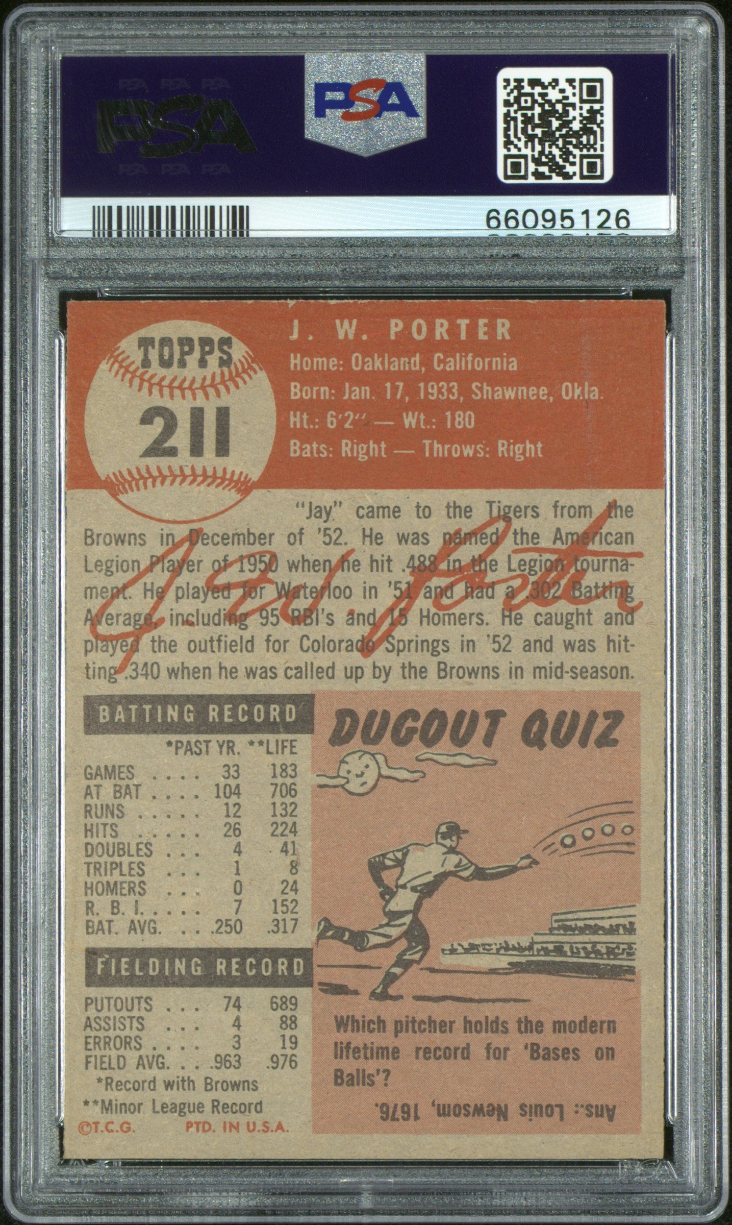 1953 Topps J. W. Porter #211 PSA 6