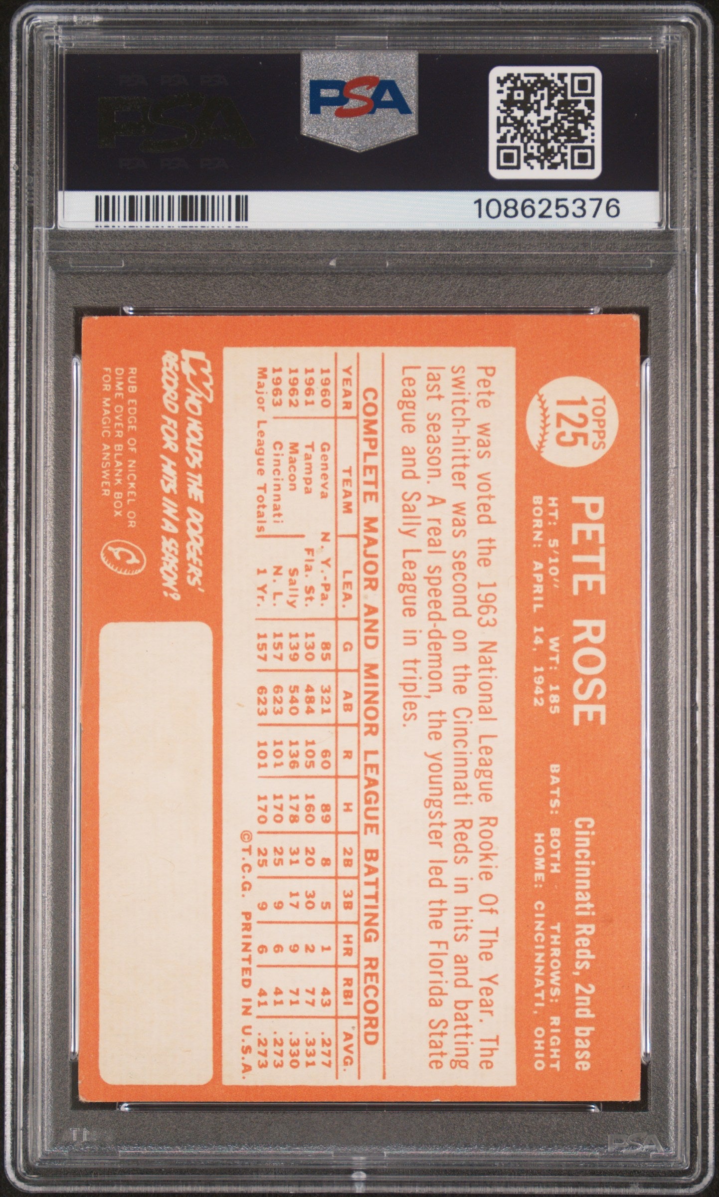 1964 Topps Pete Rose #125 All Star Rookie PSA 3