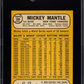 1968 Topps Mickey Mantle #280 SGC 6