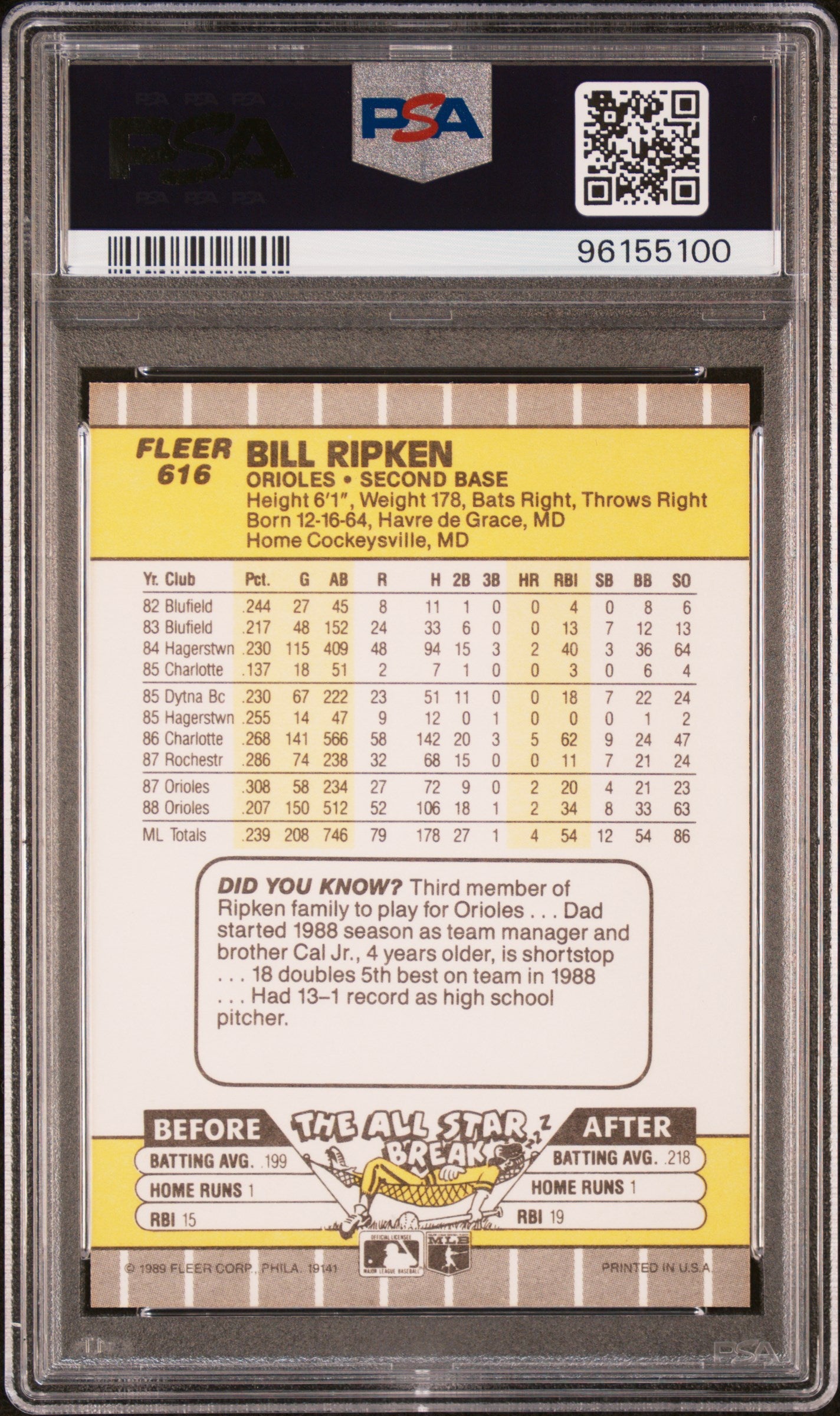 1989 Fleer Bill Ripken #616 FF Error PSA 9