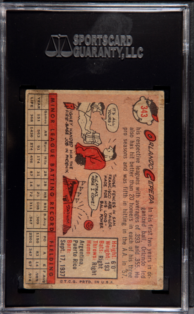 1958 Topps Orlando Cepeda #343 SGC 2