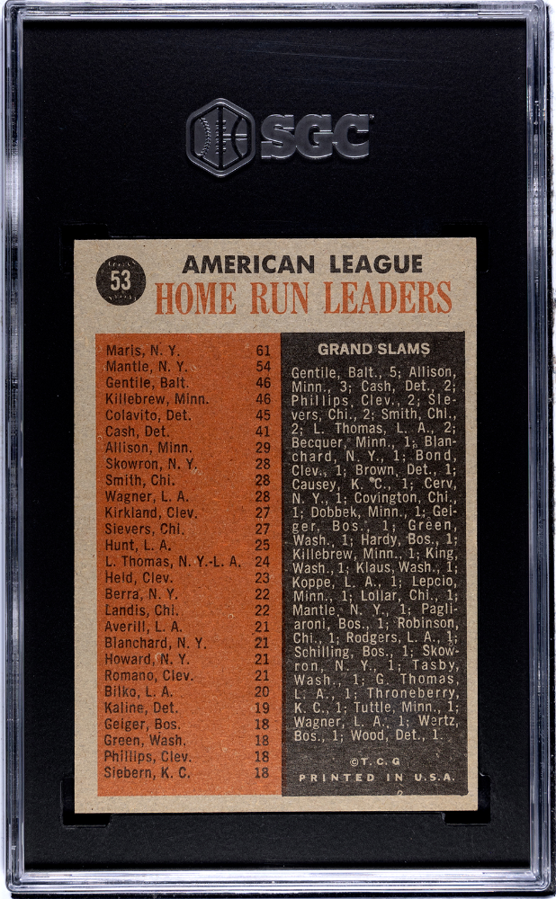 1962 Topps A. L. Home Run Leaders #53 SGC 7