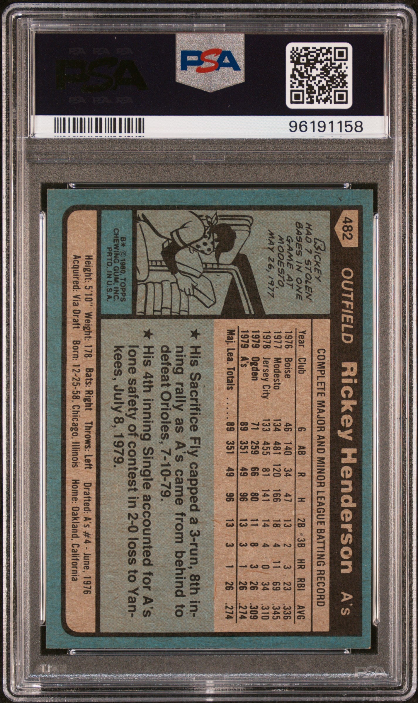 1980 Topps Rickey Henderson #482 PSA 8 Auto 10