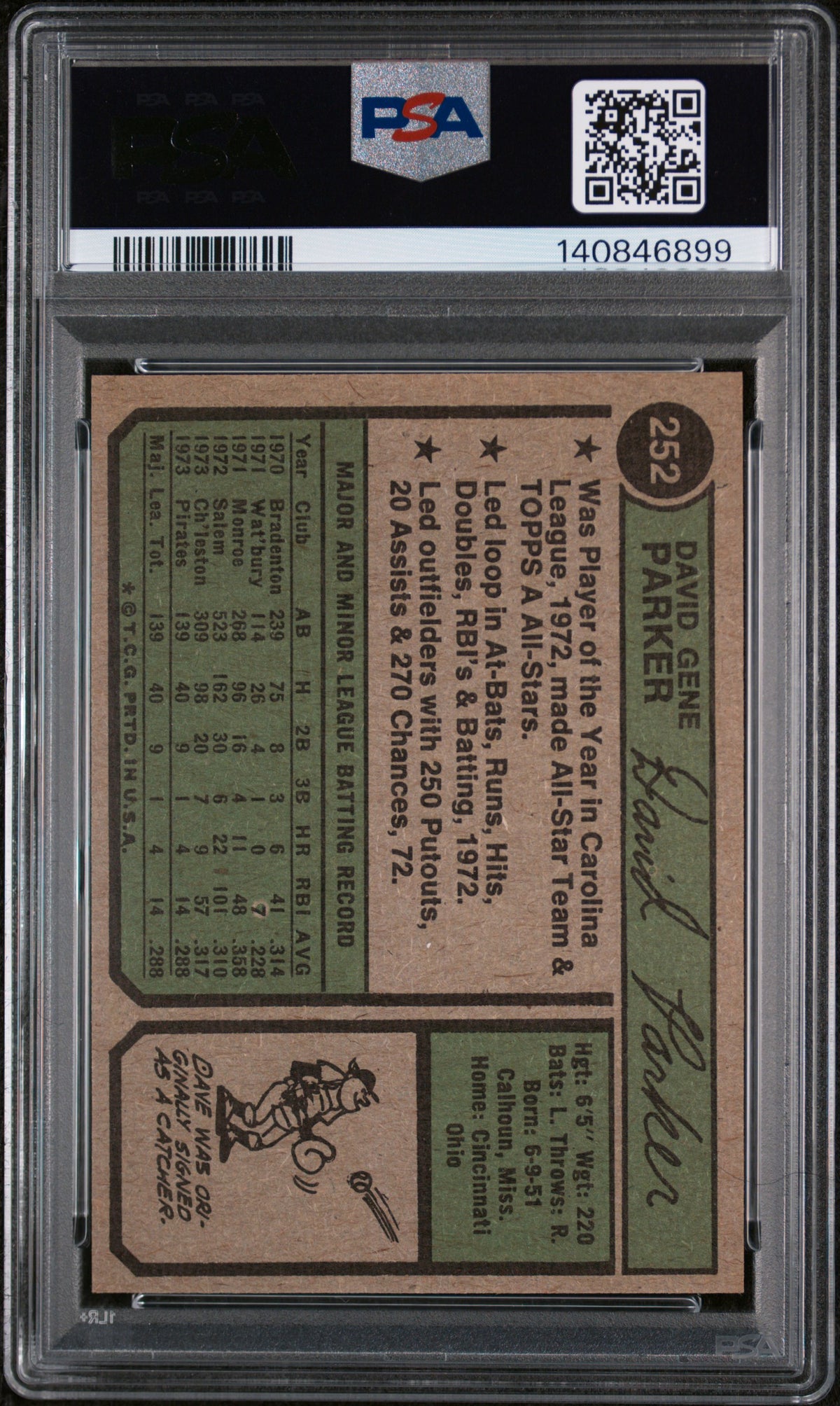 1974 Topps Dave Parker #252 PSA 9