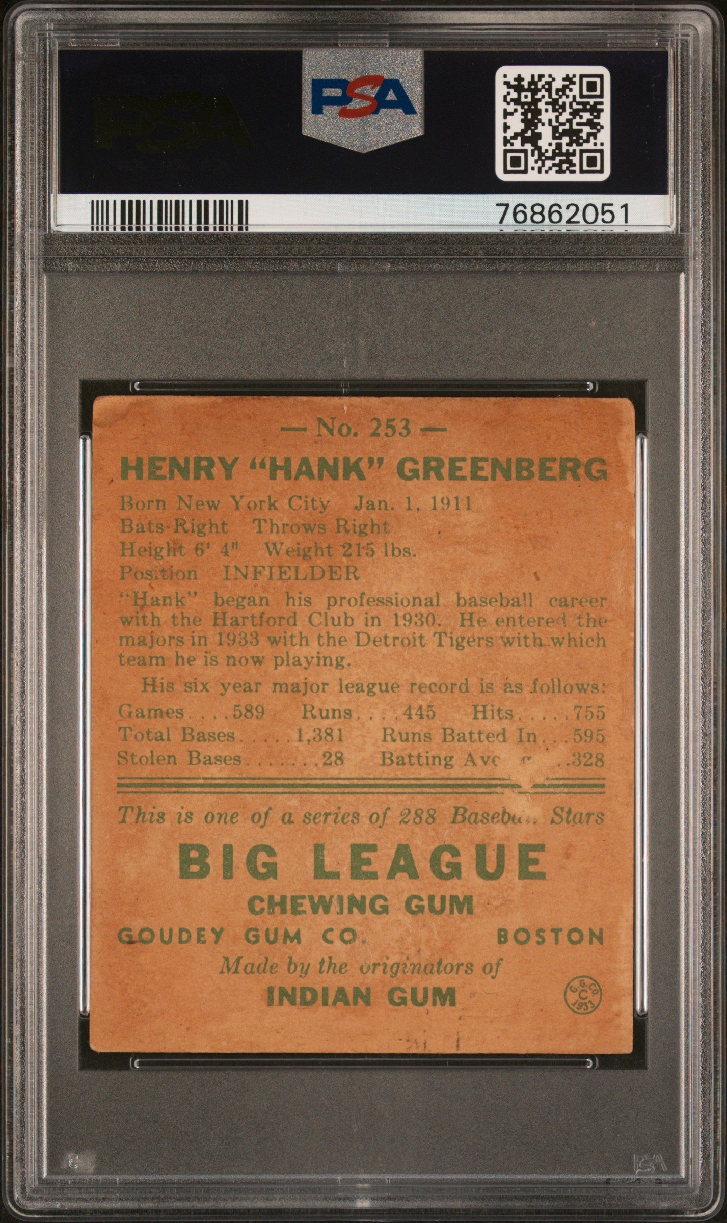 1938 Goudey Hank Greenberg #253 PSA 1