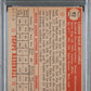 1952 Topps Dale Mitchell #92 PSA 7