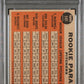 1962 Topps Rookie Parade #591 Pitchers PSA 7