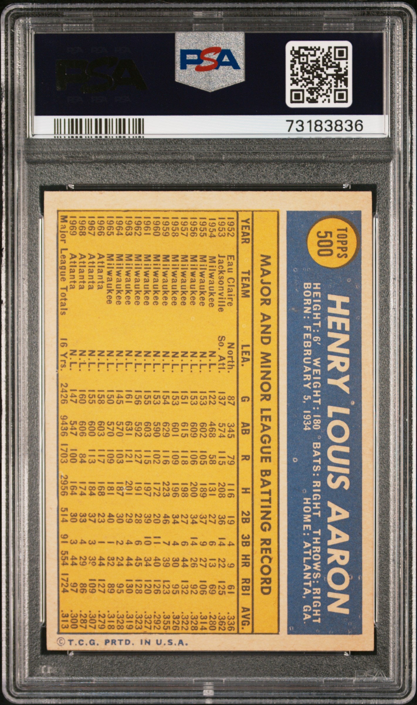 1970 Topps Hank Aaron #500 PSA 8
