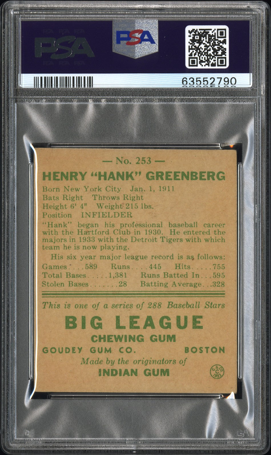 1938 Goudey Hank Greenberg #253 PSA 4