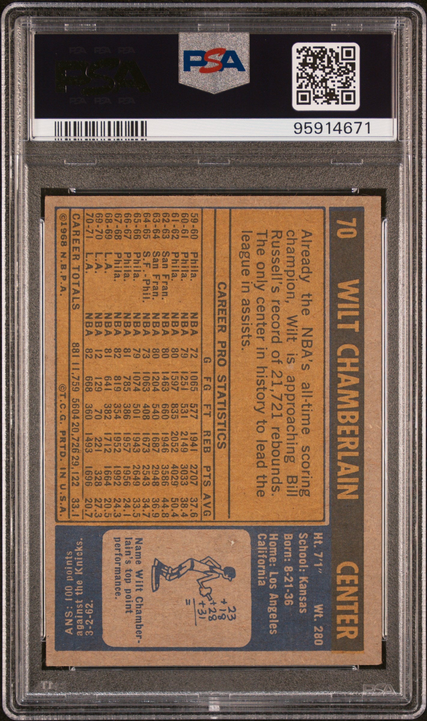 1971 Topps Wilt Chamberlain #70 PSA 2