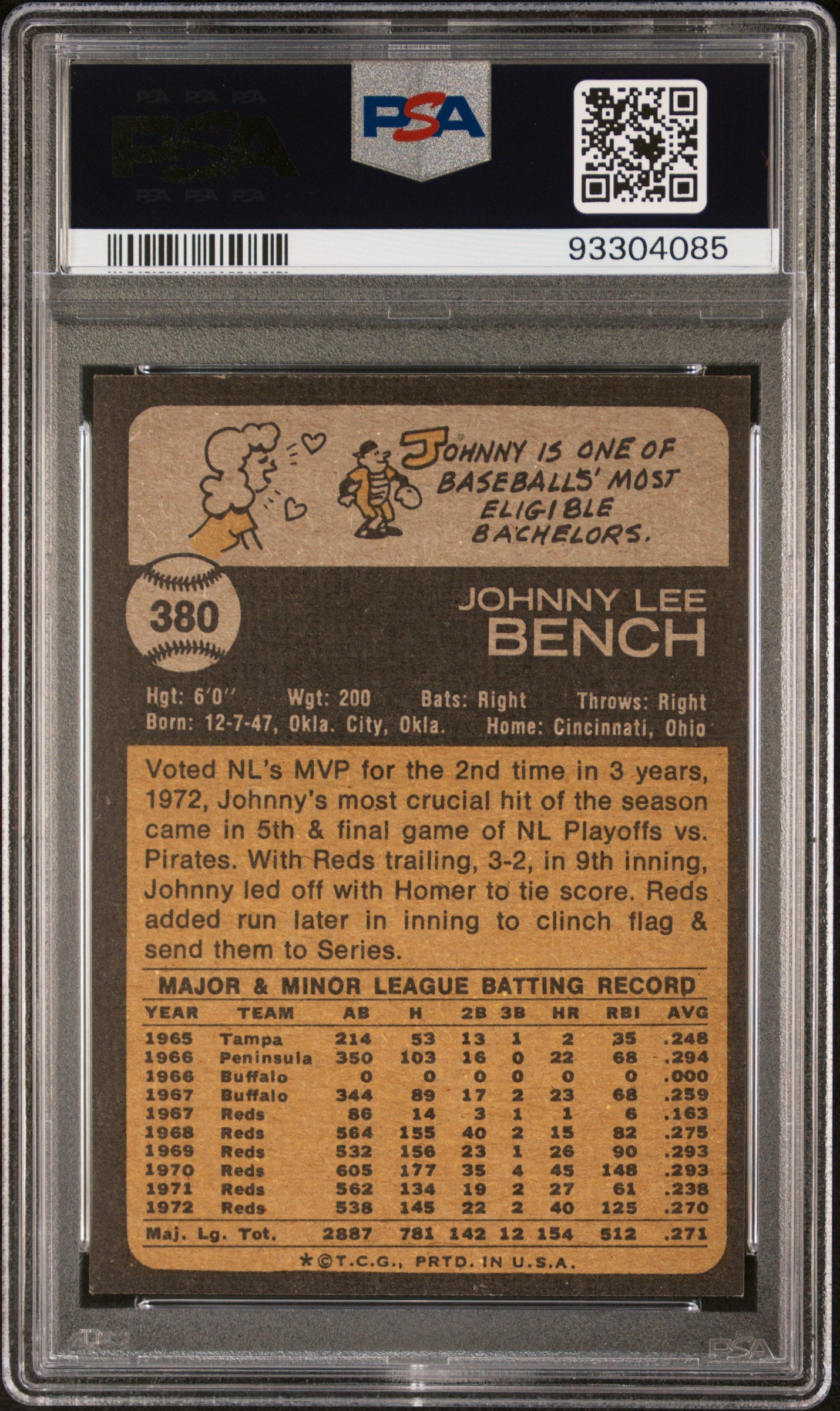 1973 Topps Johnny Bench #380 PSA 7