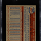1957 Topps Red Schoendienst #154 SGC 6