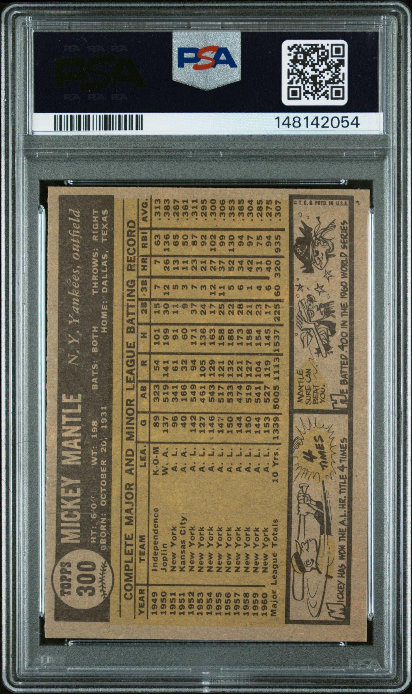 1961 Topps Mickey Mantle #300 PSA 5