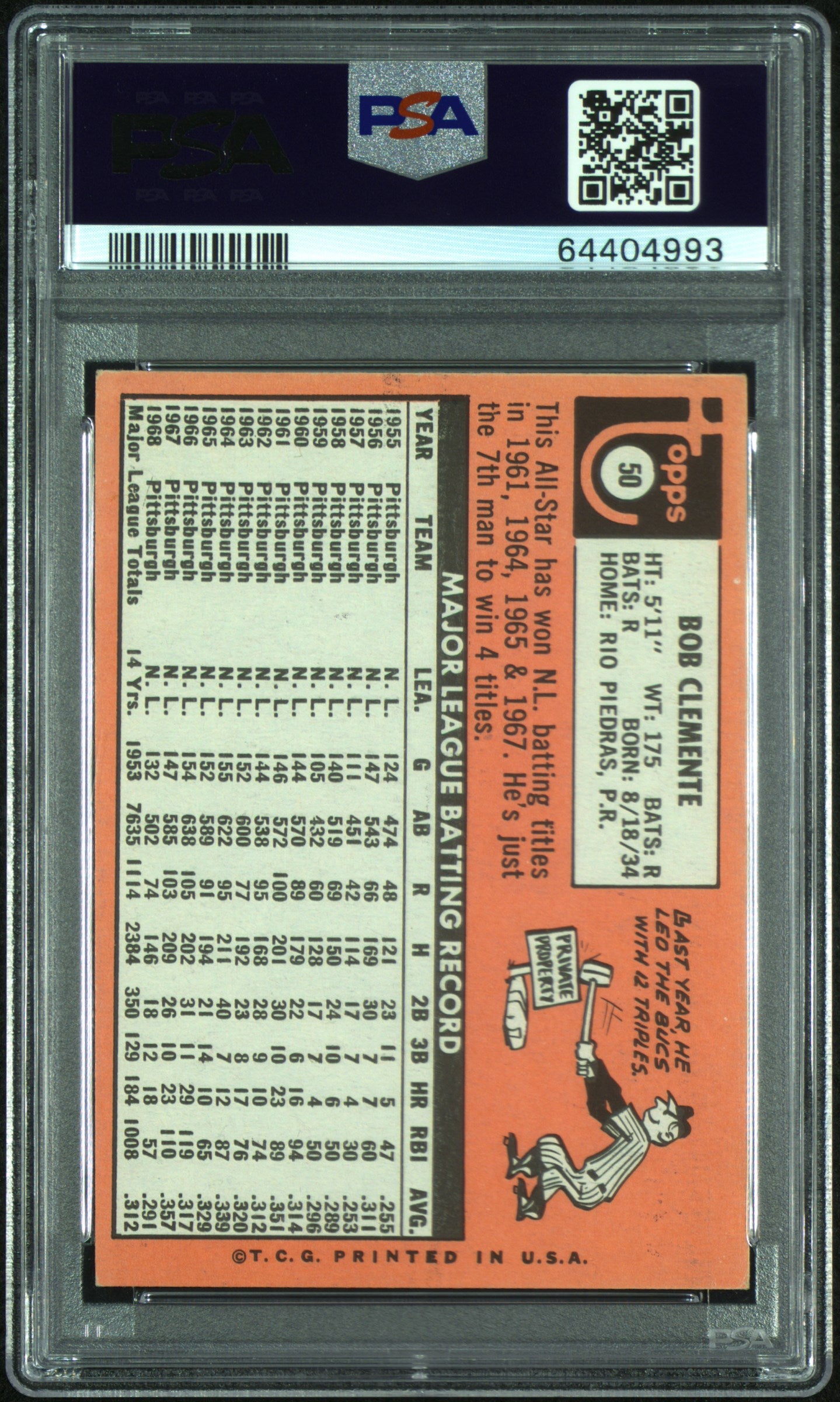 1969 Topps Bob Clemente #50 PSA 5